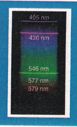 Espectroscopia